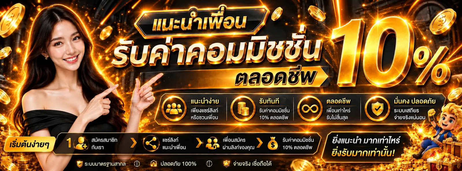 โปรโมชั่นแนะนำเพื่อน ToJang9 โทนส้มดำ